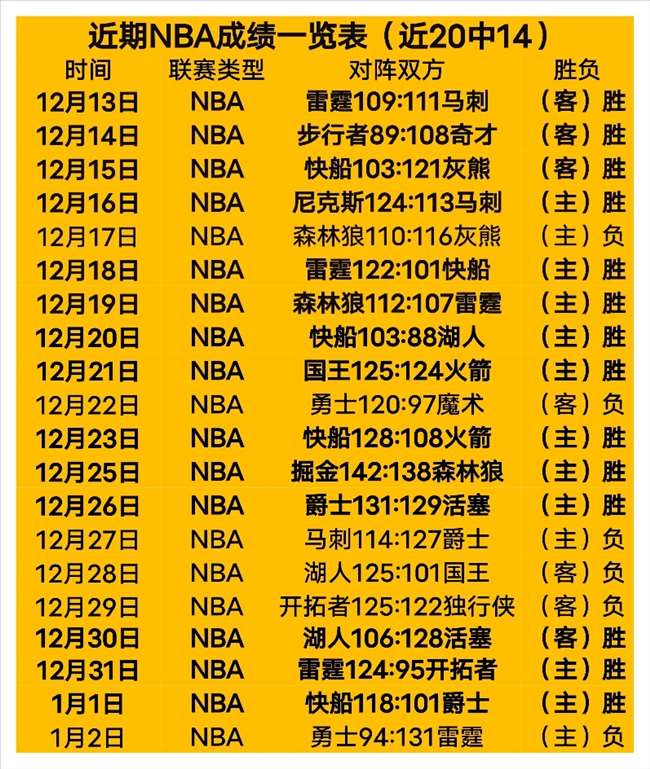 阿圭罗战队,力克纳达尔,战队,星空体育平台,星空体育官方网站,星空体育登录入口,星空体育app下载