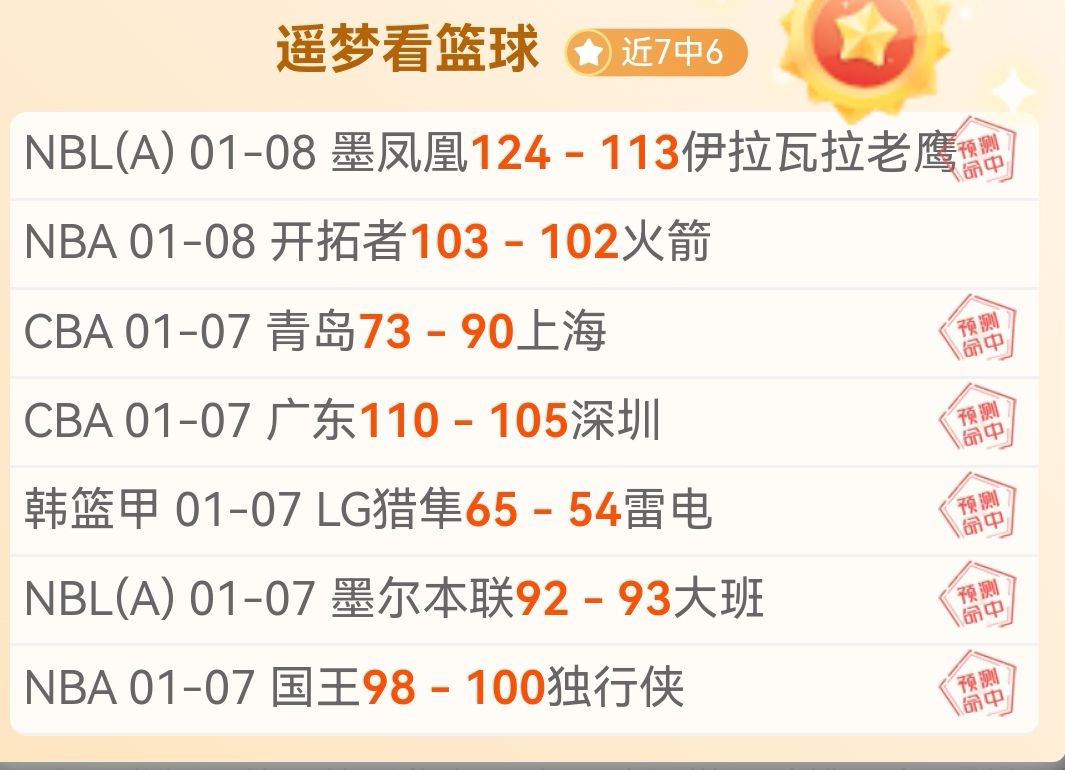 独行侠险胜,雷霆,东契奇缺阵,星空体育平台,星空体育官方网站,星空体育登录入口,星空体育app下载