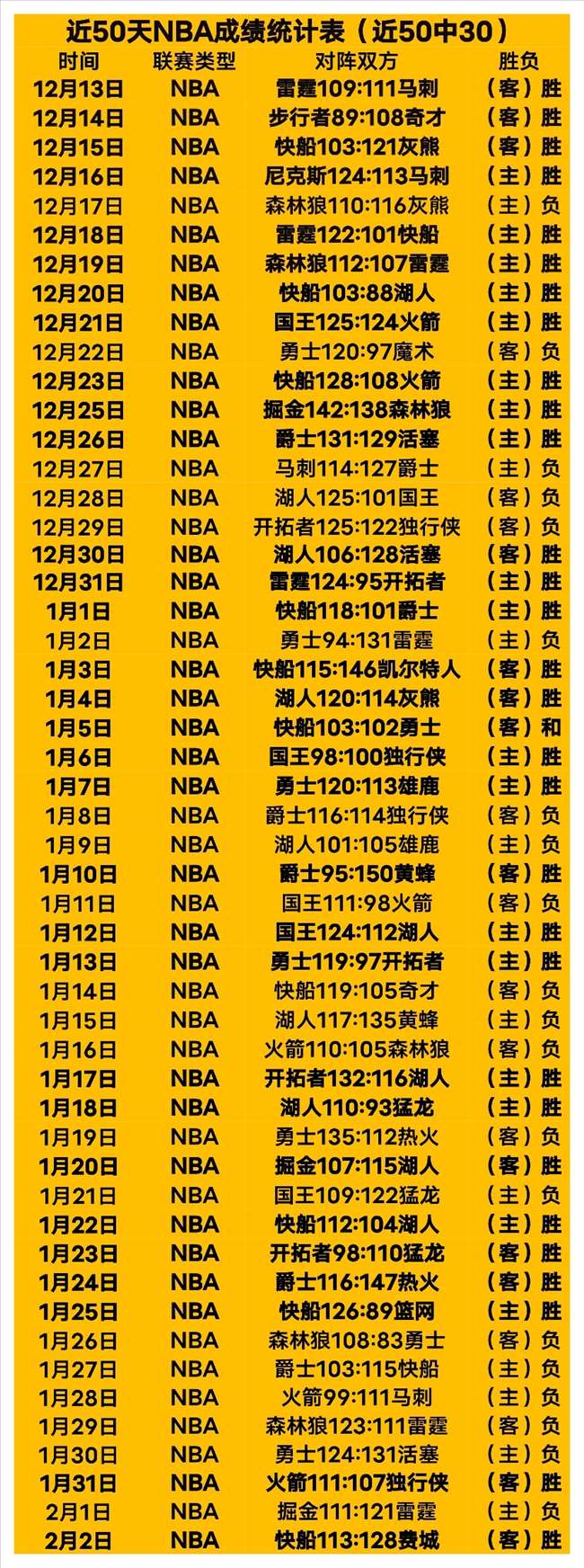 拜仁客场对,阵奥格斯堡,首发预测,星空体育平台,星空体育官方网站,星空体育登录入口,星空体育app下载