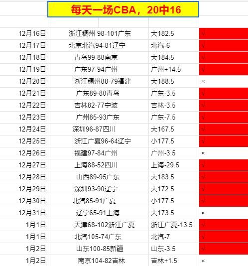 中甲热议,本土教练阵,容更胜一筹,星空体育平台,星空体育官方网站,星空体育登录入口,星空体育app下载