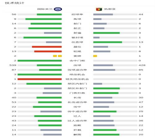 英超盛宴,切尔西强势,对决利兹联,星空体育平台,星空体育官方网站,星空体育登录入口,星空体育app下载