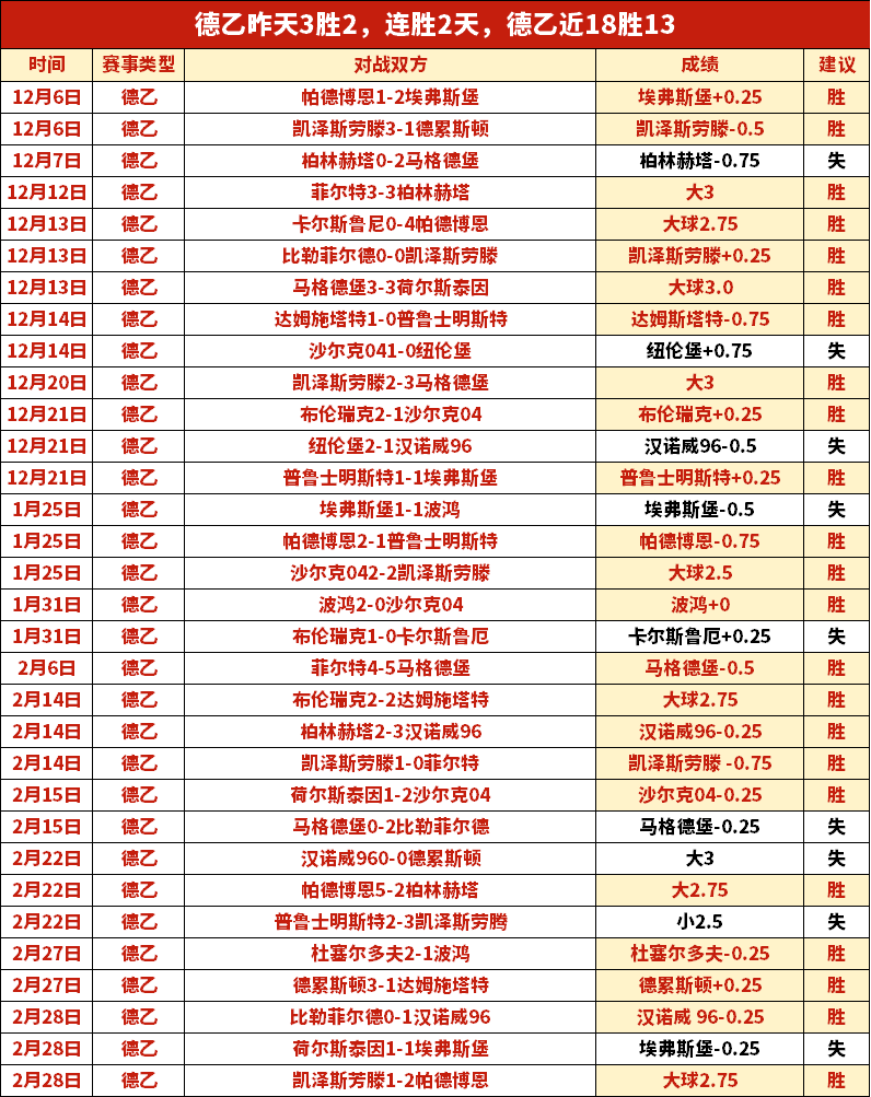 胜刷新队史,纪录,亚历山大展,星空体育平台,星空体育官方网站,星空体育登录入口,星空体育app下载