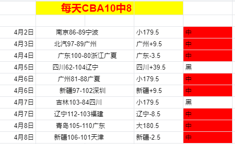 NBA,公牛客场大,胜湖人,星空体育平台,星空体育官方网站,星空体育登录入口,星空体育app下载