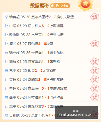 今日焦点,山猫,分赔率,星空体育官网,星空体育App,星空体育直播,星空体育下载,星空体育平台