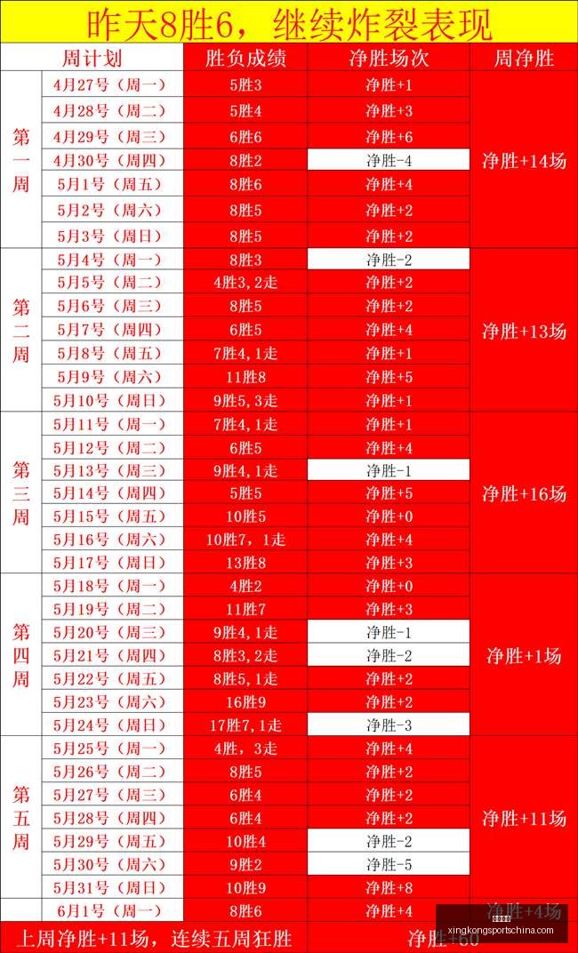 今日焦点,山猫,分赔率,星空体育官网,星空体育App,星空体育直播,星空体育下载,星空体育平台