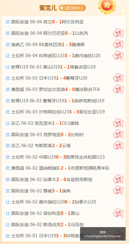 决赛悬念解,国王对电信,哪一方占优,星空体育官网,星空体育App,星空体育直播,星空体育下载,星空体育平台
