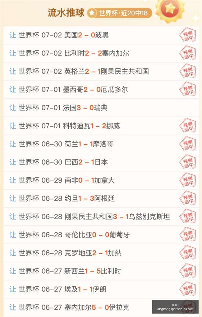 智利杯大放,异彩,发哥独中三,星空体育官网,星空体育App,星空体育直播,星空体育下载,星空体育平台