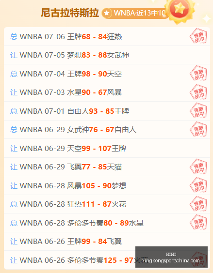 英格兰与加,纳战平,全场详细战,星空体育官网,星空体育App,星空体育直播,星空体育下载,星空体育平台