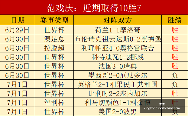 星空体育,星空体育官网,星空体育App,星空体育官网,星空体育App,星空体育直播,星空体育下载,星空体育平台