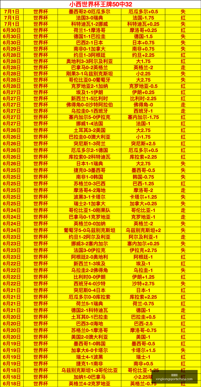星空体育星,空体育官网,风向突变争,星空体育官网,星空体育App,星空体育直播,星空体育下载,星空体育平台