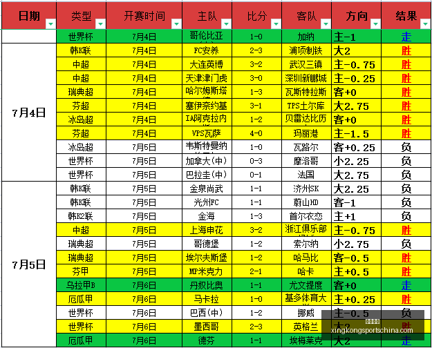 星空体育,星空体育官网,星空体育App,星空体育官网,星空体育App,星空体育直播,星空体育下载,星空体育平台
