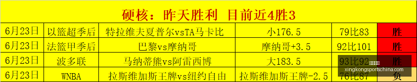 星空体育,星空体育官网,星空体育App,星空体育官网,星空体育App,星空体育直播,星空体育下载,星空体育平台