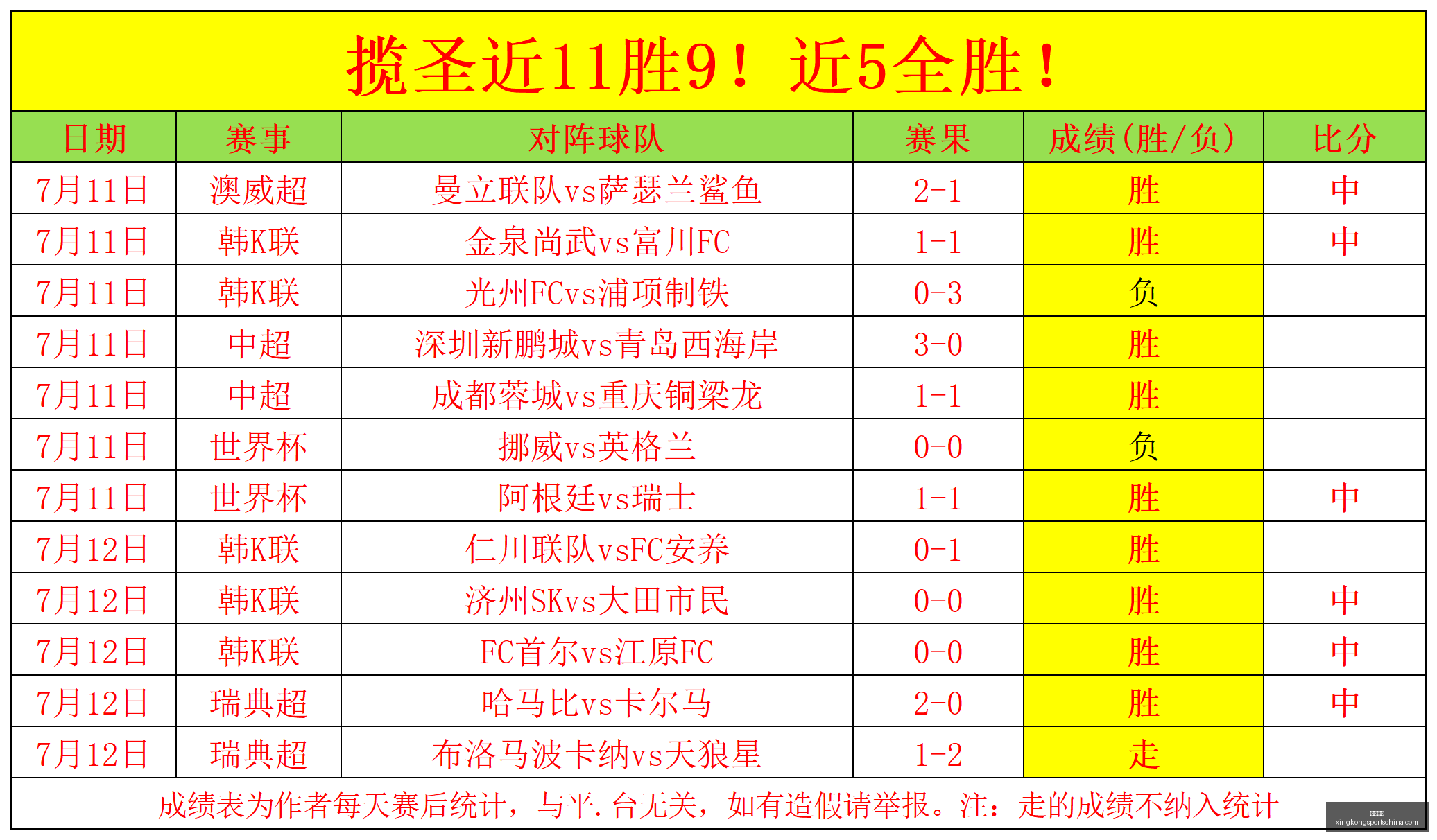 星空体育,星空体育官网,星空体育App,星空体育官网,星空体育App,星空体育直播,星空体育下载,星空体育平台