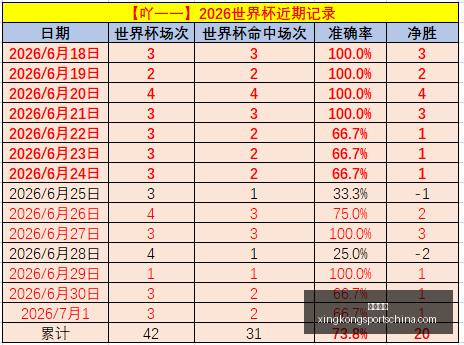 星空体育,星空体育官网,星空体育App,星空体育官网,星空体育App,星空体育直播,星空体育下载,星空体育平台