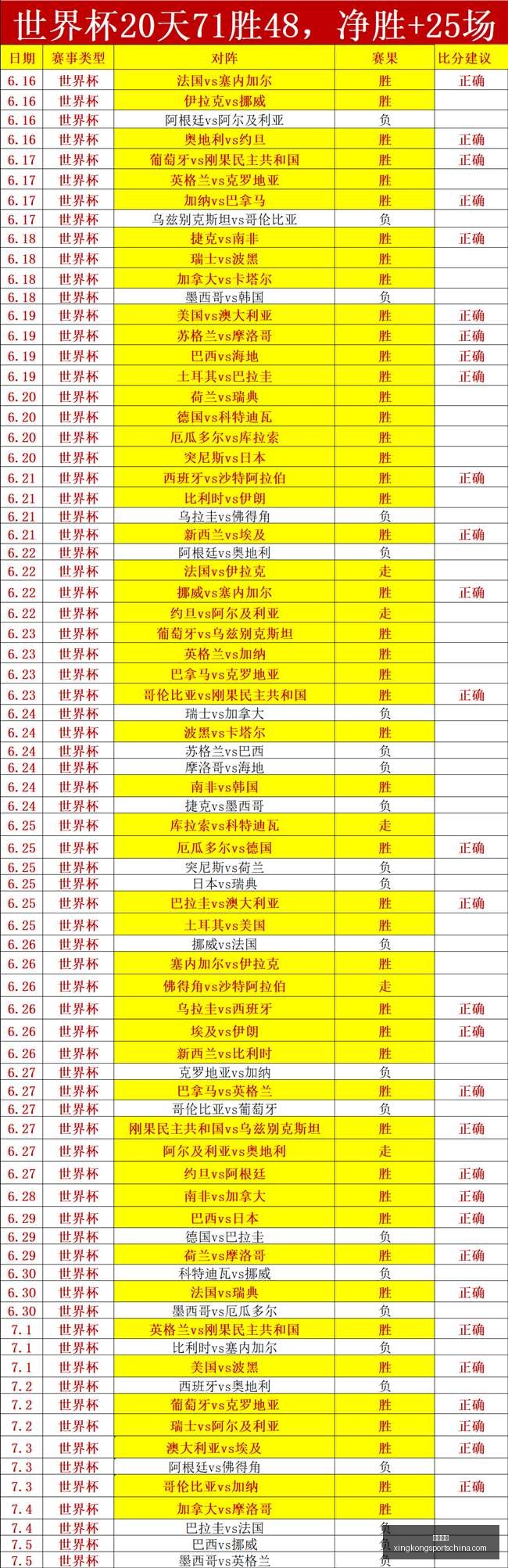 星空体育,星空体育官网,星空体育App,星空体育官网,星空体育App,星空体育直播,星空体育下载,星空体育平台