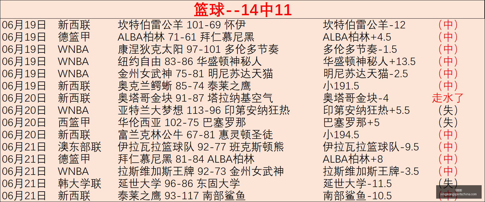 星空体育,星空体育官网,星空体育App,星空体育官网,星空体育App,星空体育直播,星空体育下载,星空体育平台