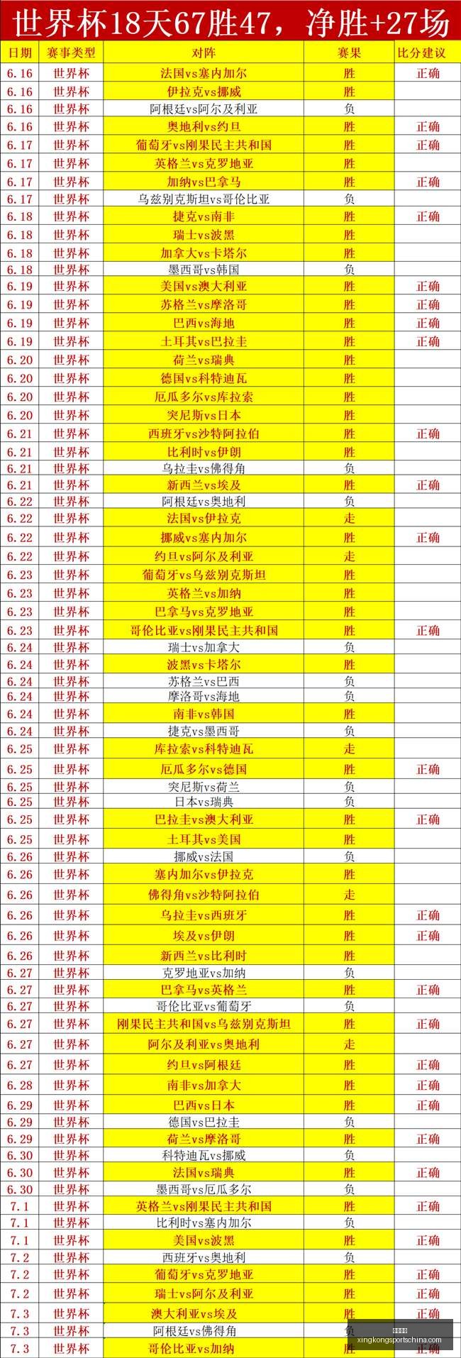 星空体育,星空体育官网,星空体育App,星空体育官网,星空体育App,星空体育直播,星空体育下载,星空体育平台