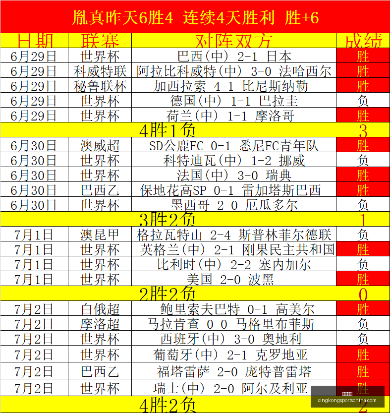 星空体育,星空体育官网,星空体育App,星空体育官网,星空体育App,星空体育直播,星空体育下载,星空体育平台