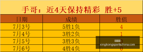 星空体育,星空体育官网,星空体育App,星空体育官网,星空体育App,星空体育直播,星空体育下载,星空体育平台