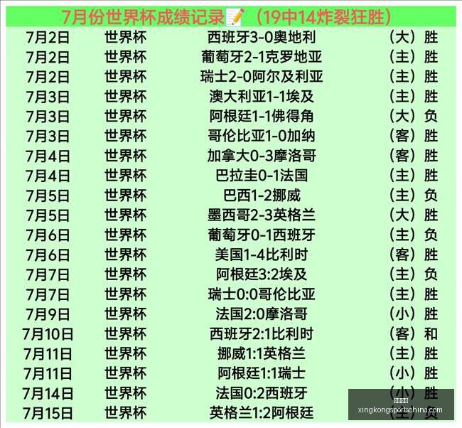 星空体育星,空体育官网,突发变动引,星空体育官网,星空体育App,星空体育直播,星空体育下载,星空体育平台