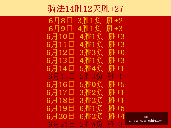 星空体育,星空体育官网,星空体育App,星空体育官网,星空体育App,星空体育直播,星空体育下载,星空体育平台