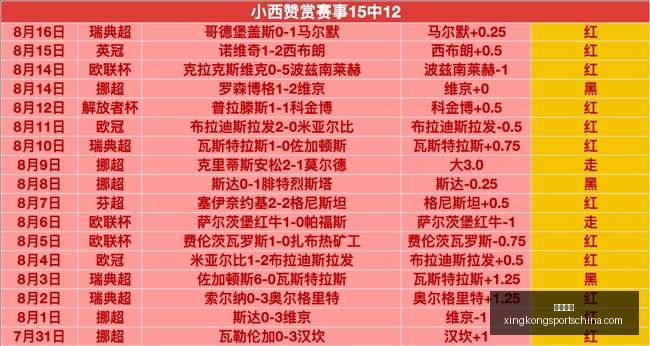 星空体育,星空体育官网,星空体育App,星空体育官网,星空体育App,星空体育直播,星空体育下载,星空体育平台