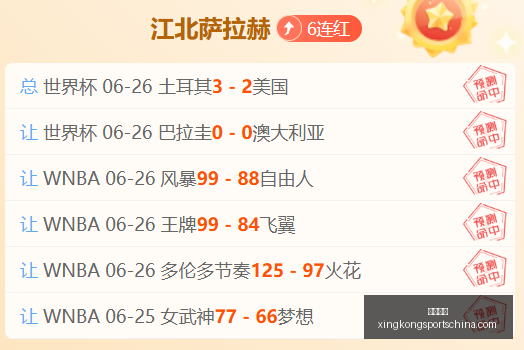 琼斯杯排名,赛深度解析,约旦对决竞,星空体育官网,星空体育App,星空体育直播,星空体育下载,星空体育平台