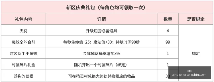 大连英博客,场不败魔咒,再升级领先,星空体育官网,星空体育App,星空体育直播,星空体育下载,星空体育平台