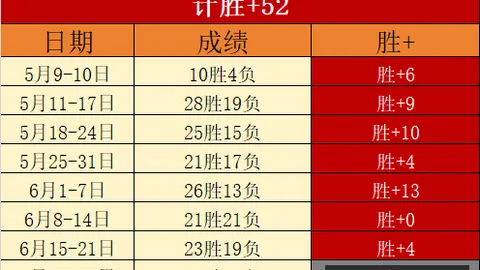 战队官宣：加盟，携手1共创辉煌