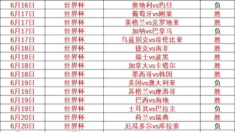 星空体育星空体育官网突发变动结果已公布