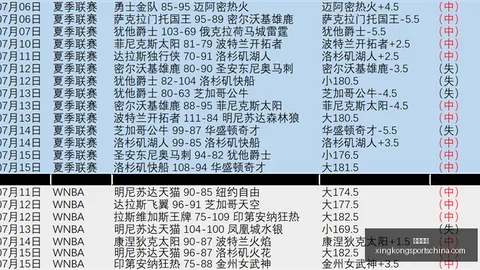 星空体育，星空体育官网， 062435