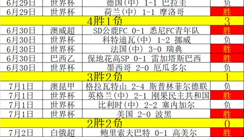 星空体育 062737 8