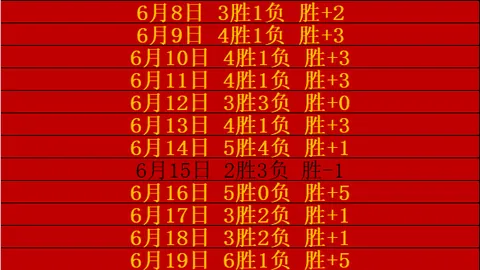 星空体育 063920 4