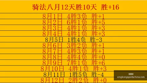 广东男篮试训新星杨腾飞：转会风云，单换黄明依揭示双赢策略