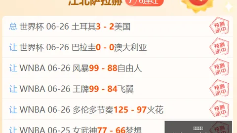 琼斯杯排名赛深度解析：约旦对决竞技，比分大
